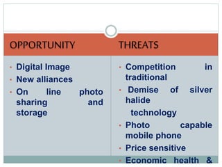 OPPORTUNITY THREATS
• Digital Image
• New alliances
• On line photo sharing
and storage
• Competition in
traditional
• Demise of silver
halide
technology
• Photo capable mobile
phone
• Price sensitive
• Economic health &
terrorism
 