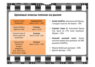 Ценовые классы пленки на рынке
  Fujicolor Reala      Superpremium         Kodak GoldPlus. флагманский бренд,
   Kodak Ektar        Цена: $ 4,27 – 4,69   стандарт отрасли. Их маржа - 70%
 Kodak GoldPlus           Premium
  Agfacolor XRG          Цена: $ 3,49       Fujicolor Super G. Ключевой бренд
                                            Fuji. Цена на 17% ниже премиум.
 Fujicolor Super G        Economy           Маржа – 55%.
  Konica Super SR     Цена: $ 2,69 - 2,91
    ScotchColor                             Нижний ценовой класс. Более
                                            высокая маржа для дилеров. На 30%
   Polaroid High          Premium
                                            дешевле GoldPlus.
    Definition,       Цена: $ 2,91 – 2,49
     Kroeger,
    Walgreens,                              Маржа Kodak для дилеров – 20%
 York, Clark Color,                         Другие бренды – 25%
Kmart Focal, Target
 