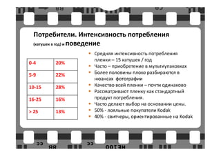 Потребители. Интенсивность потребления
 (катушек в год) и поведение

                  Средняя интенсивность потребления
                  пленки – 15 катушек / год
0-4     20%
                  Часто – приобретение в мультиупаковках
5-9     22%       Более половины плохо разбираются в
                  нюансах фотографии
10-15   28%       Качество всей пленки – почти одинаково
                  Рассматривают пленку как стандартный
16-25   16%       продукт потребления.
                  Часто делают выбор на основании цены.
> 25    13%       50% - лояльные покупатели Kodak
                  40% - свитчеры, ориентированные на Kodak
 