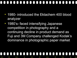 1980- introduced the Ektachem 400 blood analyzer 1980’s- faced intensifying Japanese competition in photography and a continuing decline in product demand as Fuji and 3M Company challenged Kodak’s dominance in photographic paper market 