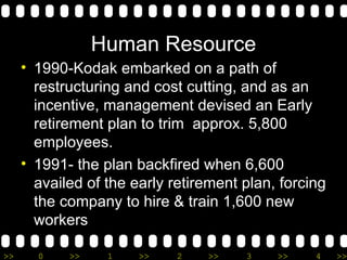 Human Resource 1990-Kodak embarked on a path of restructuring and cost cutting, and as an incentive, management devised an Early retirement plan to trim  approx. 5,800 employees. 1991- the plan backfired when 6,600 availed of the early retirement plan, forcing the company to hire & train 1,600 new workers 