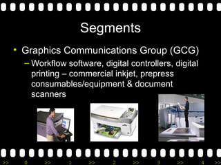 Segments Graphics Communications Group (GCG) Workflow software, digital controllers, digital printing – commercial inkjet, prepress consumables/equipment & document scanners 