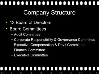 Company Structure 13 Board of Directors Board Committees Audit Committee Corporate Responsibility & Governance Committee Executive Compensation & Dev’t Committee Finance Committee  Executive Committee 