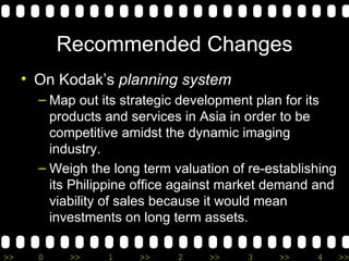 Recommended Changes On Kodak’s  planning system Map out its strategic development plan for its products and services in Asia in order to be competitive amidst the dynamic imaging industry.  Weigh the long term valuation of re-establishing its Philippine office against market demand and viability of sales because it would mean investments on long term assets.  