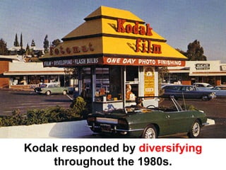 Kodak responded by diversifying
    throughout the 1980s.
 
