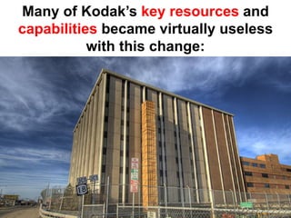 Many of Kodak’s key resources and
capabilities became virtually useless
           with this change:
 