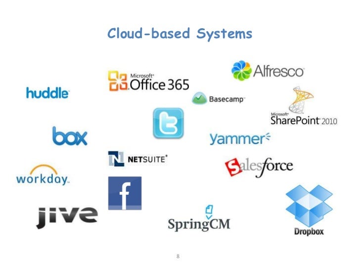cloud based workflow management system cloud based workflow management system 28 images cloud cloud based workflow management system cloud based workflow management system 28 images cloud
