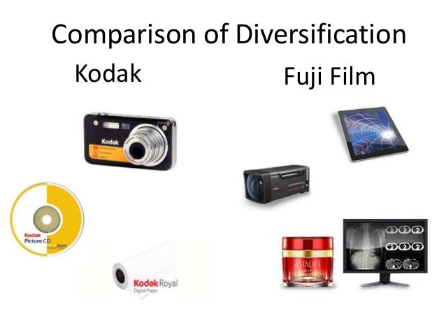 kodak vs fuji case study solution kodak vs fuji case study solution