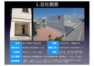 1.会社概要
4
社名： 清⽔印刷紙⼯株式会社 創業： 1935年9⽉ （創業81年）
東京本社： 東京都⽂京区⾳⽻2-1-20 群⾺⼯場： ⾢楽郡⾢楽町⼤字⾚堀字鞍掛4127-1
社員数： 35名+パート10〜50名 認証： ISO27001，化粧品および医薬部外品の
製造・販売，製造（包装・表⽰・保管）
主⼒事業： 化粧品向けの特殊原反へのUV⾼精細印刷〜製函加⼯〜アセンブリ加⼯
新規事業： 『健康』・『美容』をテーマに，東南アジアの天然資源と⽇本の先端技術を融合させて商品し，
世界の⼈々が健やかで⾃信あふれる毎⽇を過ごせることを⽬指して挑戦中
 