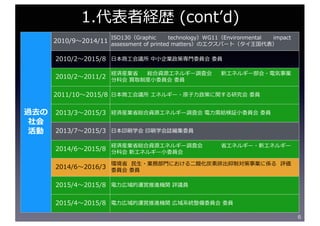 6
過去の
社会
活動
2010/9〜2014/11
ISO130（Graphic technology）WG11（Environmental impact
assessment of printed matters）のエクスパート（タイ王国代表）
2010/2〜2015/8 ⽇本商⼯会議所 中⼩企業政策専⾨委員会 委員
2010/2〜2011/2
経済産業省 総合資源エネルギー調査会 新エネルギー部会・電気事業
分科会 買取制度⼩委員会 委員
2011/10〜2015/8 ⽇本商⼯会議所 エネルギー・原⼦⼒政策に関する研究会 委員
2013/3〜2015/3 経済産業省総合資源エネルギー調査会 電⼒需給検証⼩委員会 委員
2013/7〜2015/3 ⽇本印刷学会 印刷学会誌編集委員
2014/6〜2015/8
経済産業省総合資源エネルギー調査会 省エネルギー・新エネルギー
分科会 新エネルギー⼩委員会
2014/6〜2016/3
環境省 ⺠⽣・業務部⾨における⼆酸化炭素排出抑制対策事業に係る 評価
委員会 委員
2015/4〜2015/8 電⼒広域的運営推進機関 評議員
2015/4〜2015/8 電⼒広域的運営推進機関 広域系統整備委員会 委員
1.代表者経歴 (contʼd)
 