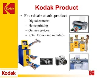 Kodak Product
• Four distinct sub-product
  –   Digital cameras
  –   Home printing
  –   Online services
  –   Retail kiosks and mini-labs




                                    10
 
