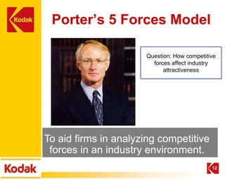 Porter’s 5 Forces Model

                      Question: How competitive
                        forces affect industry
                            attractiveness




To aid firms in analyzing competitive
 forces in an industry environment.
                                             12
 