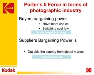 Porter’s 5 Force in terms of
    photographic industry
Buyers bargaining power
            • Have more choice
            • Switching cost low
          Strong bargaining power


Suppliers Bargaining Power is

  • Out side the country from global market
             moderate to weak




                                              14
 