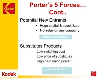 Porter’s 5 Forces…
           Cont..
Potential New Entrants
       • Huge capital & specialized
       • Not relay on any company
           Strong entry barriers


Substitutes Products
        Low switching cost
        Low price of substitutes
        High bargaining power

               Strong threats
                                      15
 
