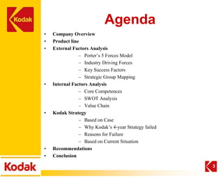 Agenda
•   Company Overview
•   Product line
•   External Factors Analysis
                – Porter’s 5 Forces Model
                – Industry Driving Forces
                – Key Success Factors
                – Strategic Group Mapping
•   Internal Factors Analysis
                – Core Competences
                – SWOT Analysis
                – Value Chain
•   Kodak Strategy
                – Based on Case
                – Why Kodak’s 4-year Strategy failed
                – Reasons for Failure
                – Based on Current Situation
•   Recommendations
•   Conclusion

                                                       3
 