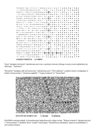 Fraza "następny terrorysta" zakodowana jest wraz z groźnym słowem, którego wszyscy teraz najbardziej się
obawiają – "atomowy".

Wyrażenie "następny atak terrorystyczny" zakodowane jest z "bin Ladenem", a jedyne miasto występujące w
kodzie równocześnie z "atomową zagładą" i "wojną światową" to "Jerozolima".




Kod Biblii ostrzega jednak, że konsekwencje będą dotyczyły całego świata. "Wojna światowa" zakodowana jest
z "terroryzmem", a arabskie słowo "szahid" oznaczające "zamachowca-samobójcę" pojawia się dokładnie w
tym samym miejscu.
 