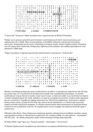 "U kresu dni" "terroryzm" będzie koordynowany z tajnych kwater na Bliskim Wschodzie.

Wydaje się, że jedynym sposobem powstrzymania owych krańcowych aktów masowej przemocy jest
zahamowanie ich u źródła. Mam szczerą nadzieję, że kod Biblii właściwie wskazał nam ukrytą bazę
terrorystów. Przekazałem już jej nazwę i lokalizację wywiadom Izraela i Stanów Zjednoczonych. Fanatyków
oraz ich zapasy broni chemicznej, biologicznej i jądrowej trzeba odnaleźć, nim zdołają zapoczątkować serię
opisanych w Biblii plag.

"Plaga" jest jednym z zagrożeń najwyraźniej zakodowanych w powiązaniu z "końcem dni".




Doradcy izraelskiego premiera do spraw bezpieczeństwa są zdania, że największym zagrożeniem dla ich kraju
jest czarna ospa. Ze wszystkich broni biologicznych zarazki ospy są najbardziej przerażające. Ta choroba
pochłonęła już więcej ofiar niż wszystkie wojny razem wzięte, a ostatecznie udało się ją wyeliminować dopiero
w latach osiemdziesiątych XX wieku. Jednak to, że ospa nie występuje już na Ziemi, zwiększa tylko zagrożenie
dla nas wszystkich w wypadku jej nagłego pojawienia się. Nikt nie jest uodporniony. Tymczasem z zapisów
historycznych wiemy, że jedna trzecia ofiar ospy umiera niemal natychmiast, a ci, którym uda się przeżyć,
cierpią z powodu straszliwych następstw. To choroba zakaźna bardzo łatwo przenosząca się drogą powietrzną.
Chorych nie da się dokładnie izolować. We współczesnym świecie mogłaby się rozprzestrzeniać jak ogień w
suchym lesie.

Oficjalnie tylko Rosja i Stany Zjednoczone dysponują starannie zabezpieczonymi próbkami zarazków czarnej
ospy przechowywanymi w laboratoriach wojskowych. Nie wiadomo jednak, czy inne państwa – na przykład
Irak lub Libia – nie zdołały potajemnie zdobyć śmiercionośnego biologicznego materiału.

W kodzie Biblii "ospa" łączy się z "Nowym Jorkiem", "Jerozolimą" i "Tel Awiwem".

W Stanach Zjednoczonych zarządzono już obowiązkowe szczepienia półmilionowej rzeszy pracowników
 