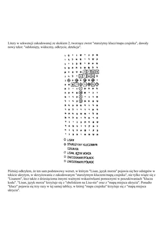 Litery w sekwencji zakodowanej ze skokiem 2, tworzące zwrot "starożytny klucz/mapa czujnika", dawały
nowy tekst: "odsłonięty, widoczny, odkrycie, detekcja".




Później odkryłem, że ten sam podstawowy werset, w którym "Lisan, język morza" pojawia się bez odstępów w
tekście ukrytym, w skrzyżowaniu z zakodowanym "starożytnym kluczem/mapą czujnika", nie tylko wiąże się z
"Lisanem", lecz także z dziesięcioma innymi ważnymi wskazówkami pomocnymi w poszukiwaniach "klucza
kodu". "Lisan, język morza" krzyżuje się z "obeliskiem na Lisa-nie" oraz z "mapą miejsca ukrycia". Ponadto
"klucz" pojawia się trzy razy w tej samej tablicy, w której "mapa czujnika" krzyżuje się z "mapą miejsca
ukrycia".
 