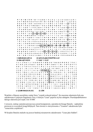 Wspólnie z Ripsem zaczęliśmy szukać frazy "czujnik wskazał miejsce". Ku naszemu zdumieniu była ona
zakodowana w jedynym fragmencie Tory, w którym "Lisan" pojawia się bez odstępów. Prawdopodobieństwo
takiego zdarzenia jest rzędu 2 do 10 000.

I wreszcie, siedząc samotnie pewnej nocy przed komputerem, zajrzałem do Księgi Daniela – najbardziej
proroczej ze wszystkich ksiąg biblijnych. Tam również w skrzyżowaniu z "Lisanem" zakodowane było
"oznaczenie czujnikiem".

W Księdze Daniela znalazło się jeszcze bardziej niesamowite zakodowanie: "Lisan jako Siddim".
 