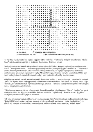 Ta zupełnie wyjątkowa tablica wydaje się potwierdzać wszystkie podstawowe elementy poszukiwania "klucza
kodu", a jednocześnie sugeruje, że może ono doprowadzić do czegoś więcej.

Istnieje jeszcze trzeci sposób odczytania tych samych hebrajskich liter, którymi zapisane jest umiejscowienie
klucza ("istnieje na Lisanie") i możliwość jego rozszyfrowania ("istnieje w języku człowieka"). Te same słowa
można bowiem przetłumaczyć jako: "człowiek istnieje na Lisanie", co wydaje się sugerować możliwość
znalezienia na tym samym wysuniętym w głąb Morza Martwego półwyspie nie tylko klucza kodu Biblii, lecz
także ważnych danych o pochodzeniu człowieka – a przynajmniej człowieka współczesnego.

Od pierwszych chwil swoich poszukiwań zwróciłem uwagę na fakt, iż nazwa półwyspu Lisan oznacza również
Język", co wydało mi się nieprzypadkowe i bardzo znaczące w kontekście kodu Biblii. Co więcej, Język", czyli
"mowa", jest fundamentalnym wyróżnikiem naszego gatunku. To przecież szczególna umiejętność odróżniająca
nas od innych ziemskich stworzeń.

Także inna nazwa geograficzna, odnosząca się do zatoki na północ od półwyspu – "Mazra", "punkt x" na mapie
naszego skarbu – ma w języku hebrajskim doniosłe znaczenie: "zapłodniony". Słowo to, wraz z ,językiem",
wydaje się odsłaniać nowe, głębsze znaczenia.

Tak więc trzecia interpretacja tablicy kodowej, zawierającej frazę "człowiek istnieje na Lisanie", równoległą do
"kodu Biblii", może wskazywać nam moment, w którym człowiek współczesny został "zapłodniony" – w
chwili gdy osiągnął tę wyróżniającą go umiejętność posługiwania się mową, czyli gdy posiadł Język".
 