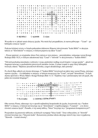 Wszystko to w jakimś sensie dotyczy języka. Nie może być przypadkiem, że nazwa półwyspu – "Lisan" – po
hebrajsku oznacza "język".

Podczas kolejnej wizyty w Izraelu pokazałem doktorowi Ripsowi skrzyżowanie "kodu Biblii" w ukrytym
tekście ze "słownikiem" w miejscu, w którym pojawia się także "Lisan".

– Proszę spojrzeć, co oryginalne słowa Tory mówią w tym miejscu – powiedziałem, wskazując werset Księgi
Rodzaju (Rdz 10,5), w którym zakodowane były "Lisan" i "słownik" w skrzyżowaniu z "kodem Biblii".

"Od nich pochodzą mieszkańcy wybrzeży i wysp, podzieleni według swych krajów i swego języka" – głosił ten
fragment mówiący o pochodzeniu pierwszych narodów świata. Czytane wspak te same litery hebrajskie
tworzyły zdanie: "Będziesz poszukiwał słownika, czegoś ukradzionego, daru prawdy".

Po chwili Rips odkrył coś równie dziwnego. Z "kodem Biblii" krzyżował się także inny werset Pisma, mówiący
wprost o języku – i to dokładnie w miejscu, w którym towarzyszy mu "Lisan", tuż pod "słownikiem". To była
słynna opowieść o Wieży Babel z Księgi Rodzaju (Rdz 11,7): "Zejdźmy więc i pomieszajmy tam ich język, aby
jeden nie rozumiał drugiego!".




Oba wersety Pisma, odnoszące się w sposób najbardziej bezpośredni do języka, krzyżowały się z "kodem
Biblii" w miejscu, w którym ten krzyżuje się ze "słownikiem" i współwystępuje z "Lisanem" – a to słowo
również oznacza Język". Ponadto, w tej samej tablicy, "klucz" krzyżuje się z "programem komputerowym"!

Przyjrzałem się ponownie tablicom, na których występuje "klucz kodu". Teraz zobaczyłem, że "słownik"
również krzyżuje się z "kluczem kodu". Rozszerzony przekaz tekstu ukrytego mówił więc rzecz wyjątkową:
"Słownik – i został otwarty".
 