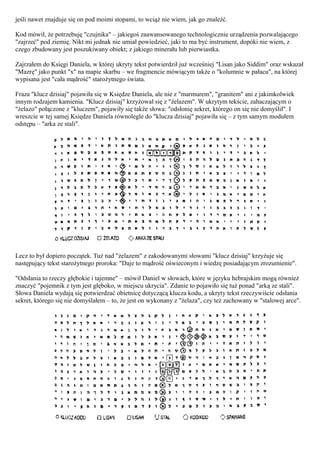 jeśli nawet znajduje się on pod moimi stopami, to wciąż nie wiem, jak go znaleźć.

Kod mówił, że potrzebuję "czujnika" – jakiegoś zaawansowanego technologicznie urządzenia pozwalającego
"zajrzeć" pod ziemię. Nikt mi jednak nie umiał powiedzieć, jaki to ma być instrument, dopóki nie wiem, z
czego zbudowany jest poszukiwany obiekt; z jakiego minerału lub pierwiastka.

Zajrzałem do Księgi Daniela, w której ukryty tekst potwierdził już wcześniej "Lisan jako Siddim" oraz wskazał
"Mazrę" jako punkt "x" na mapie skarbu – we fragmencie mówiącym także o "kolumnie w pałacu", na której
wypisana jest "cała mądrość" starożytnego świata.

Fraza "klucz dzisiaj" pojawiła się w Księdze Daniela, ale nie z "marmurem", "granitem" ani z jakimkolwiek
innym rodzajem kamienia. "Klucz dzisiaj" krzyżował się z "żelazem". W ukrytym tekście, zahaczającym o
"żelazo" połączone z "kluczem", pojawiły się także słowa: "odsłonię sekret, którego on się nie domyślił". I
wreszcie w tej samej Księdze Daniela równolegle do "klucza dzisiaj" pojawiła się – z tym samym modułem
odstępu – "arka ze stali".




Lecz to był dopiero początek. Tuż nad "żelazem" z zakodowanymi słowami "klucz dzisiaj" krzyżuje się
następujący tekst starożytnego proroka: "Daje to mądrość oświeconym i wiedzę posiadającym zrozumienie".

"Odsłania to rzeczy głębokie i tajemne" – mówił Daniel w słowach, które w języku hebrajskim mogą również
znaczyć "pojemnik z tym jest głęboko, w miejscu ukrycia". Zdanie to pojawiło się tuż ponad "arką ze stali".
Słowa Daniela wydają się potwierdzać obietnicę dotyczącą klucza kodu, a ukryty tekst rzeczywiście odsłania
sekret, którego się nie domyślałem – to, że jest on wykonany z "żelaza", czy też zachowany w "stalowej arce".
 