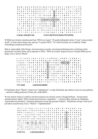 W Biblii jest również zakodowana fraza "DNA na Lisanie". W języku hebrajskim słowo "Lisan" oznacza także
Język", te same słowa mogą więc znaczyć "w języku DNA". To z kolei krzyżuje się ze zdaniem "kopia
wszystkiego została przywieziona".

Była to zatem jakby Arka Noego, stworzona przez wysoko rozwiniętą technologicznie cywilizację, która
przyniosła wszystkie formy życia zapisane w DNA. "DNA na Lisanie" pojawia się też w kodzie Biblii po raz
drugi, wraz z nazwą "Mazra".




Po hebrajsku słowo "Mazra" oznacza też "zapłodniony", co daje doskonały opis dotarcia życia na naszą planetę
– zarówno według profesora Cricka, jak i kodu Biblii.

W tym samym miejscu w tekście otwartym pojawia się również werset z Księgi Rodzaju – towarzyszący
zakodowanemu zdaniu "DNA zostało przywiezione w pojeździe" – w którym Bóg, mówiąc do Abrahama,
wypowiada swą obietnicę: "pomnożę potomstwo twoje jak gwiazdy Niebios". Niezależnie od tego "kod życia"
jest także zaszyfrowany wraz z "Mazra" i "zapłodnieniem".
 