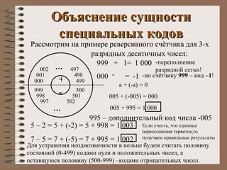 Объяснение сущности специальных кодов 000 999 001 002 499 498 497 500 501 502 998 997 … … - + Рассмотрим на примере реверсивного счётчика для 3-х разрядных десятичных чисел: 999 + 1 = 1 000 -переполнение разрядной сетки! 000 - 1 = -1 -по счётчику  999  – код  –1 ! 000 a + (-a) = 0 005 + (-005) = 000 005 + 995 = 1 000 995 –  дополнительный код числа -005 5 – 2 = 5 + (-2) = 5 + 998 = 1 003  7 – 5 = 7 + (-5) = 7 + 995 = 1 002 Если учесть, что единица переполнения теряется,то получаем правильные результаты Для устранения неоднозначности в кольце будем считать половину состояний (0-499) кодами нуля и положительных чисел, а оставщуюся половину (500-999) –кодами отрицательных чисел. 