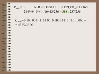 P A+B  = 3 A+B = 0.F29ED . 10 3  = F29,ED 16 = 15 . 16 2 + 2 . 16 1 +9 . 16 0 +14/16+13/256 =  3881  237/256 K  A+B  =0.100 0011.1111 0010 1001 1110 1101 0000 2 =  = 43.F29ED0   