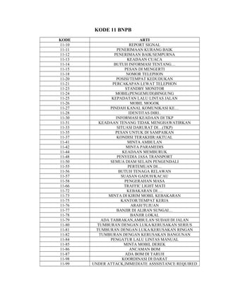 Kode 11 bnpb DOC Kode 11 bnpb DOC