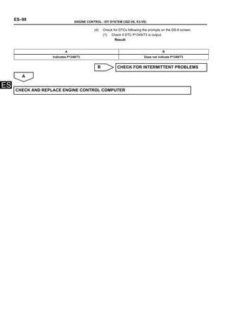 Kode error-dan-manual-kelistrikan-mesin-3 sz-ve-k3-ve PDF