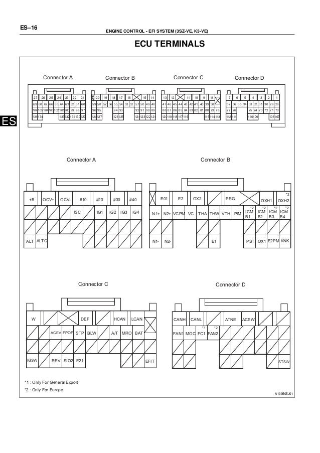 kode error-dan-manual-kelistrikan-mesin-3 sz-ve-k3-ve kode error-dan-manual-kelistrikan-mesin-3 sz-ve-k3-ve, Wiring diagram