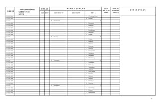 13
K O D E
NAMA PROVINSI I
KABUPATEN I
KOTA
JUMLAH N A M A I J U M L A H LUAS
WILAYAH
(Km2)
JUMLAH
PENDUDUK K E T E R A N G A N
KAB KOTA KECAMATAN KELURAHAN D E S A
32.01.33.2009 9 Cibeuteung Muara
32.01.33.2010 10 Kuripan
32.01.34 34 Rancabungur - 6
32.01.34.2001 1 Bantarjaya
32.01.34.2002 2 Bantarsari
32.01.34.2003 3 Pasirgaok
32.01.34.2004 4 Rancabungur
32.01.34.2005 5 Mekarsari
32.01.34.2006 6 Candali
32.01.35 35 Sukajaya - 9
32.01.35.2001 1 Cisarua
32.01.35.2002 2 Kiarasari
32.01.35.2003 3 Sukajaya
32.01.35.2004 4 Cipayung
32.01.35.2005 5 Cileuksa
32.01.35.2006 6 Kiarapandak
32.01.35.2007 7 Harkatjaya
32.01.35.2008 8 Sukamulih
32.01.35.2009 9 Pasirmadang
32.01.36 36 Tanjungsari - 10
32.01.36.2001 1 Tanjungsari
32.01.36.2002 2 Selawangi
32.01.36.2003 3 Tanjungrasa
32.01.36.2004 4 Antajaya
32.01.36.2005 5 Pasir Tanjung
32.01.36.2006 6 Cibadak
32.01.36.2007 7 Sukarasa
32.01.36.2008 8 Sirnasari
32.01.36.2009 9 Buanajaya
32.01.36.2010 10 Sirnarasa
32.01.37 37 Tajurhalang - 7
32.01.37.2001 1 Tajurhalang
32.01.37.2002 2 Citayam
32.01.37.2003 3 Sasakpanjang
(Jiwa) **)
 