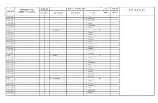 4
K 0 D E
NAMA PR0VINSI I
KABUPATEN I K0TA
JUMLAH N A M A I J U M L A H LUAS
WILAYAH
(Km2)
JUMLAH
PENDUDUK K E T E R A N G A N
KAB K0TA KECAMATAN KELURAHAN D E S A
32.01.08.2005 5 Cariu
32.01.08.2006 6 Mekarwangi
32.01.08.2007 7 Bantarkuning
32.01.08.2008 8 Sukajadi
32.01.08.2009 9 Tegalpanjang
32.01.08.2010 10 Cibatutiga
32.01.09 9 Sukamakmur - 10
32.01.09.2001 1 Wargajaya
32.01.09.2002 2 Pabuaran
32.01.09.2003 3 Sukadamai
32.01.09.2004 4 Sukawangi
32.01.09.2005 5 Cibadak
32.01.09.2006 6 Sukaresmi
32.01.09.2007 7 Sukamulya
32.01.09.2008 8 Sukaharja
32.01.09.2009 9 Sirnajaya
32.01.09.2010 10 Sukamakmur
32.01.10 10 Parung - 9
32.01.10.2001 1 Parung
32.01.10.2002 2 1wul
32.01.10.2003 3 Bojongsempu
32.01.10.2004 4 Waru
32.01.10.2005 5 Cogreg
32.01.10.2006 6 Pamegarsari
32.01.10.2007 7 Warujaya
32.01.10.2008 8 Bojongindah
32.01.10.2009 9 Jabonmekar
32.01.11 11 Gunung Sindur - 10
32.01.11.2001 1 Cidokom
32.01.11.2002 2 Padurenan
32.01.11.2003 3 Pengasinan
32.01.11.2004 4 Curug
32.01.11.2005 5 Gunungsindur
32.01.11.2006 6 Jampang
(Jiwa) **)
 