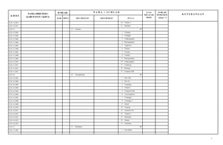 6
K 0 D E
NAMA PR0VINSI I
KABUPATEN I K0TA
JUMLAH N A M A I J U M L A H LUAS
WILAYAH
(Km2)
JUMLAH
PENDUDUK K E T E R A N G A N
KAB K0TA KECAMATAN KELURAHAN D E S A
32.01.14.2010 10 Cibeber 11
32.01.14.2011 11 Karehkel
32.01.15 15 Ciampea - 13
32.01.15.2001 1 Ciampea
32.01.15.2002 2 Cinangka
32.01.15.2003 3 Cihideungudik
32.01.15.2004 4 Bojongjengkol
32.01.15.2005 5 Tegalwaru
32.01.15.2006 6 Cibuntu
32.01.15.2007 7 Cicadas
32.01.15.2008 8 Cibadak
32.01.15.2009 9 Bojongrangkas
32.01.15.2010 10 Cihideunghilir
32.01.15.2011 11 Cibanteng
32.01.15.2012 12 Benteng
32.01.15.2013 13 Ciampea Udik
32.01.16 16 Cibungbulang - 15
32.01.16.2001 1 Situ Udik
32.01.16.2002 2 Situ 1lir
32.01.16.2003 3 Cemplang
32.01.16.2004 4 Cibatok 1
32.01.16.2005 5 Ciaruteun Udik
32.01.16.2006 6 Leuweungkolot
32.01.16.2007 7 Cimanggu 1
32.01.16.2008 8 Cimanggu 11
32.01.16.2009 9 Dukuh
32.01.16.2010 10 Cijujung
32.01.16.2011 11 Ciaruteun 1lir
32.01.16.2012 12 Cibatok 11
32.01.16.2013 13 Sukamaju
32.01.16.2014 14 Galuga
32.01.16.2015 15 Girimulya
32.01.17 17 Pamijahan - 15
32.01.17.2001 1 Purwabakti
(Jiwa) **)
 