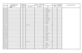 7
K O D E
NAMA PROVINSI I
KABUPATEN I
KOTA
JUMLAH N A M A I J U M L A H LUAS
WILAYAH
(Km2)
JUMLAH
PENDUDUK K E T E R A N G A N
KAB KOTA KECAMATAN KELURAHAN D E S A
32.01.17.2002 2 Cibunian
32.01.17.2003 3 Cibitungwetan
32.01.17.2004 4 Gunungmenyan
32.01.17.2005 5 Gunungbunder 11
32.01.17.2006 6 Pasarean
32.01.17.2007 7 Cimayang
32.01.17.2008 8 Pamijahan
32.01.17.2009 9 Cibening
32.01.17.2010 10 Gunungbunder 1
32.01.17.2011 11 Cibitung Kulon
32.01.17.2012 12 Gunung Picung
32.01.17.2013 13 Ciasihan
32.01.17.2014 14 Gunungsari
32.01.17.2015 15 Ciasmara
32.01.18 18 Rumpin - 13
32.01.18.2001 1 Rumpin
32.01.18.2002 2 Leuwibatu
32.01.18.2003 3 Cidokom
32.01.18.2004 4 Gobang
32.01.18.2005 5 Cibodas
32.01.18.2006 6 Rabak
32.01.18.2007 7 Kampungsawah
32.01.18.2008 8 Cipinang
32.01.18.2009 9 Sukasari
32.01.18.2010 10 Tamansari
32.01.18.2011 11 Kertajaya
32.01.18.2012 12 Sukamulya
32.01.18.2013 13 Mekarsari
32.01.19 19 Jasinga - 15
32.01.19.2001 1 Curug
32.01.19.2002 2 Pangradin
32.01.19.2003 3 Kalongsawah
32.01.19.2004 4 Sipak
32.01.19.2005 5 Jasinga
(Jiwa) **)
 