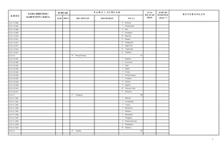 8
K 0 D E
NAMA PR0VINSI I
KABUPATEN I K0TA
JUMLAH N A M A I J U M L A H LUAS
WILAYAH
(Km2)
JUMLAH
PENDUDUK K E T E R A N G A N
KAB K0TA KECAMATAN KELURAHAN D E S A
32.01.19.2006 6 Koleang
32.01.19.2007 7 Cikopomayak
32.01.19.2008 8 Setu
32.01.19.2009 9 Barengkok
32.01.19.2010 10 Bagoang
32.01.19.2011 11 Pangaur
32.01.19.2012 12 Pamagersari
32.01.19.2013 13 Jugala Jaya
32.01.19.2014 14 Tegalwangi
32.01.19.2015 15 Neglasari
32.01.20 20 Parung Panjang - 11
32.01.20.2001 1 Jagabaya
32.01.20.2002 2 Gorowong
32.01.20.2003 3 Dago
32.01.20.2004 4 Pingku
32.01.20.2005 5 Cikuda
32.01.20.2006 6 Parung Panjang
32.01.20.2007 7 Lumpang
32.01.20.2008 8 Cibunar
32.01.20.2009 9 Jagabita
32.01.20.2010 10 Gintung Cilejet
32.01.20.2011 11 Kabasiran
32.01.21 21 Nanggung - 10
32.01.21.2001 1 Malasari
32.01.21.2002 2 Curugbitung
32.01.21.2003 3 Cisarua
32.01.21.2004 4 Bantarkaret
32.01.21.2005 5 Hambaro
32.01.21.2006 6 Kalongliud
32.01.21.2007 7 Nanggung
32.01.21.2008 8 Parakanmuncang
32.01.21.2009 9 Pangkaljaya
32.01.21.2010 10 Sukaluyu
32.01.22 22 Cigudeg - 15
(Jiwa) **)
 