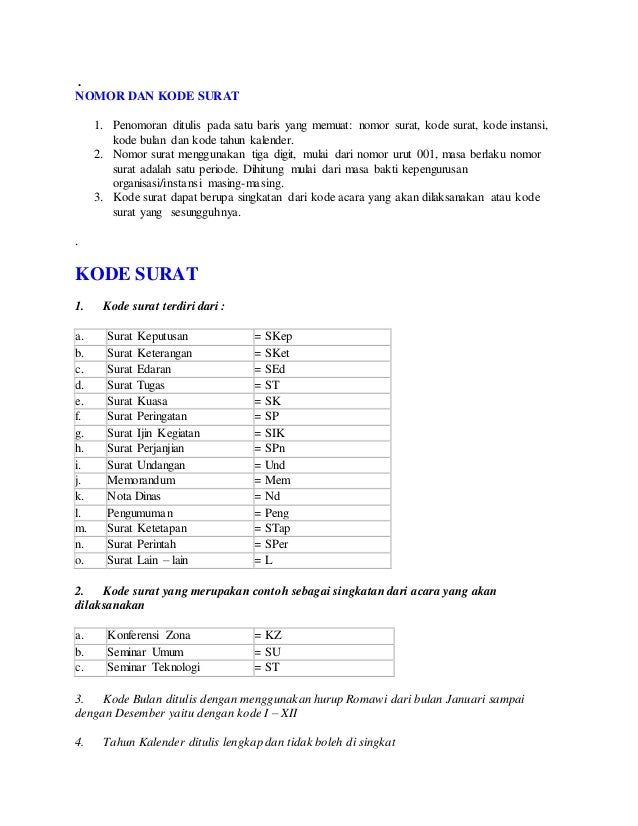 Kode Administrasi Surat