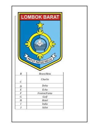 B Bravo/Beta
C
Charlie
D Delta
E Echo
F Foxtrot/Fanta
G Golf
H Hotel
I India
J Juliet
 
