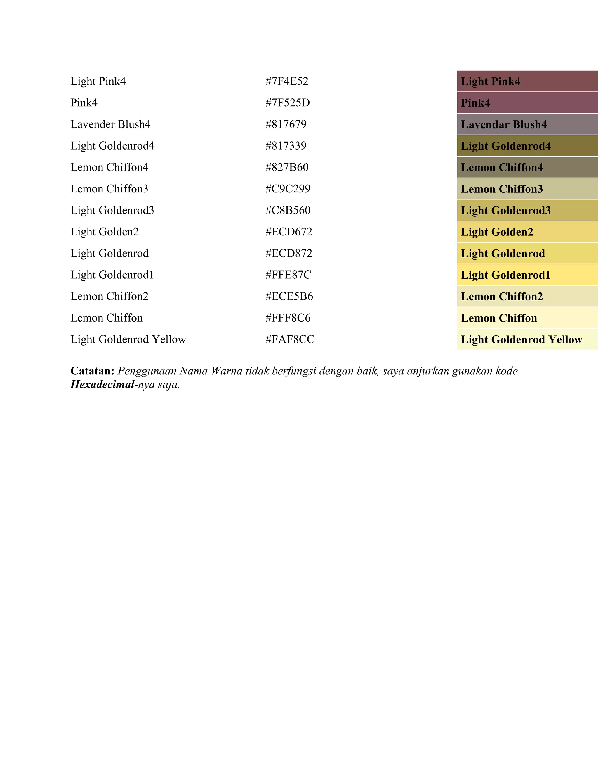 Kode html dan warna.. | DOCX