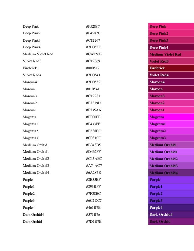 Kode html dan warna 