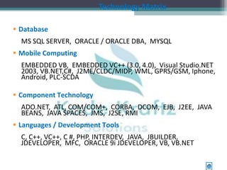 Technology Matrix

 Database
  MS SQL SERVER, ORACLE / ORACLE DBA, MYSQL
 Mobile Computing
  EMBEDDED VB, EMBEDDED VC++ (3.0, 4.0), Visual Studio.NET
  2003, VB.NET,C#, J2ME/CLDC/MIDP, WML, GPRS/GSM, Iphone,
  Android, PLC-SCDA

 Component Technology
  ADO.NET, ATL, COM/COM+, CORBA, DCOM, EJB, J2EE, JAVA
  BEANS, JAVA SPACES, JMS, J2SE, RMI
 Languages / Development Tools
  C, C++, VC++, C #, PHP, INTERDEV, JAVA, JBUILDER,
  JDEVELOPER, MFC, ORACLE 9i JDEVELOPER, VB, VB.NET
 