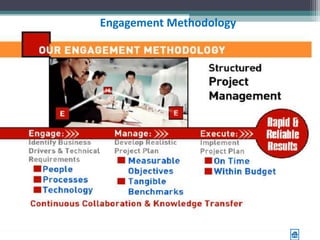 Engagement Methodology
 