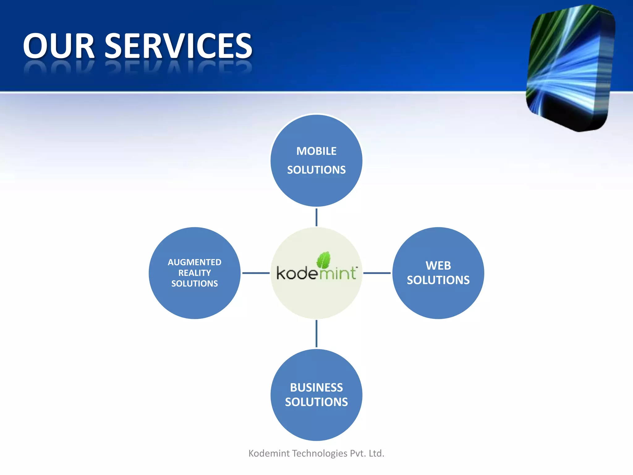 OUR SERVICES
MOBILE
SOLUTIONS
WEB
SOLUTIONS
BUSINESS
SOLUTIONS
AUGMENTED
REALITY
SOLUTIONS
Kodemint Technologies Pvt. Ltd.
 