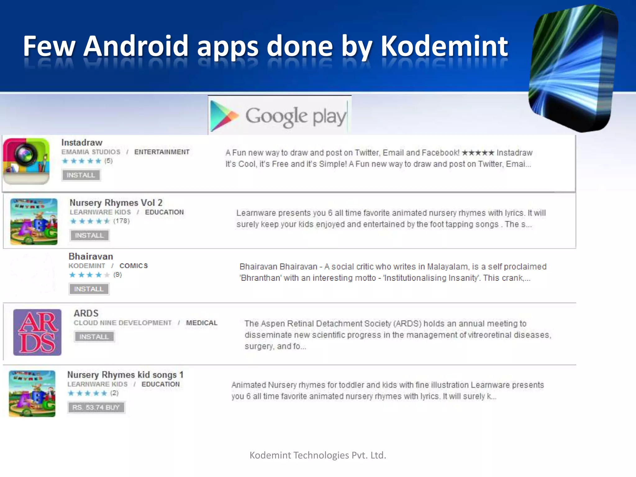 Few Android apps done by Kodemint
Kodemint Technologies Pvt. Ltd.
 