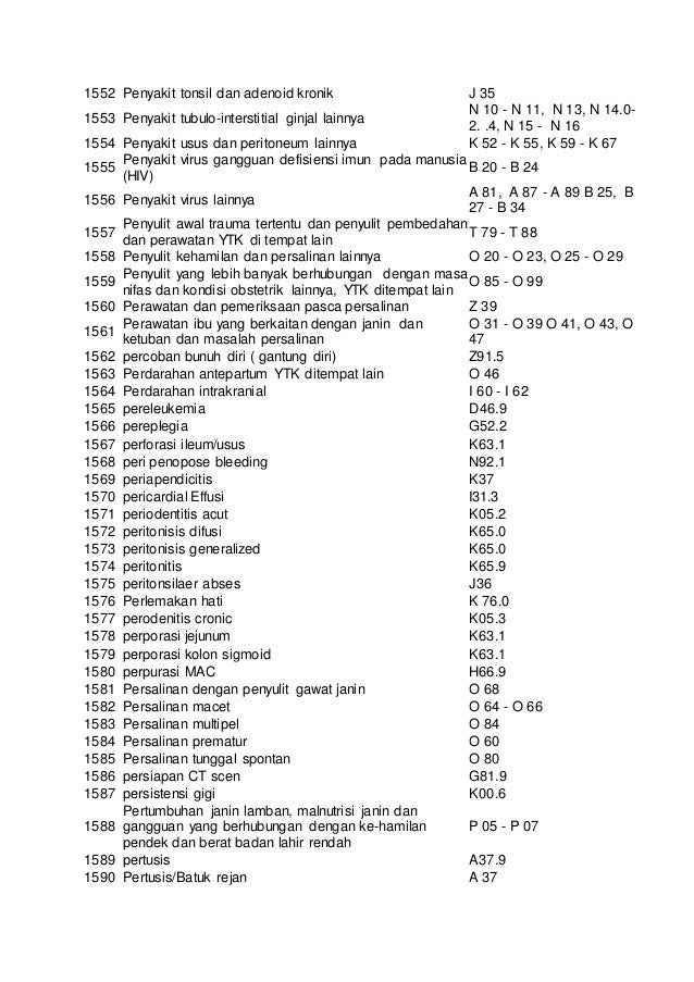 Icd 10 Tb Paru Aktif Kode Icd 10 Tumor Paru Metastase - Kumpulan Kode