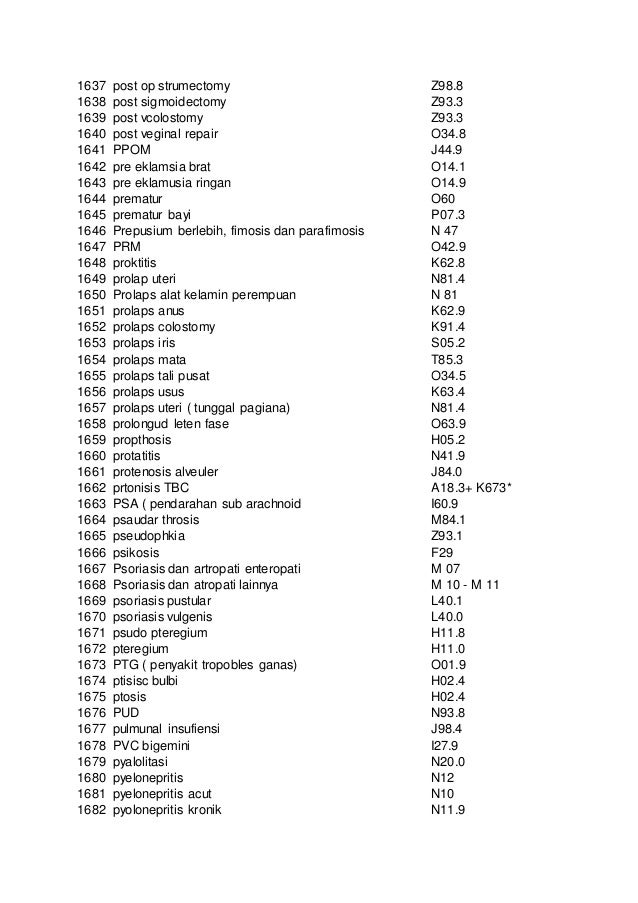 Kode Icd 10 Post Orif - Berbagi Informasi