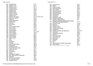 7/2/22, 10:20 AM Kode pintar icd 10
https://www.slideshare.net/AhmadWahyudin4/kode-pintar-icd-10?from_action=save 14/125
 