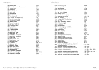 7/2/22, 10:20 AM Kode pintar icd 10
https://www.slideshare.net/AhmadWahyudin4/kode-pintar-icd-10?from_action=save 18/125
 