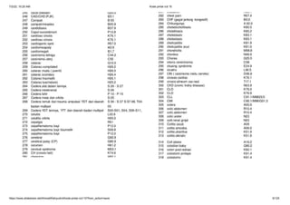 7/2/22, 10:20 AM Kode pintar icd 10
https://www.slideshare.net/AhmadWahyudin4/kode-pintar-icd-10?from_action=save 6/125
 